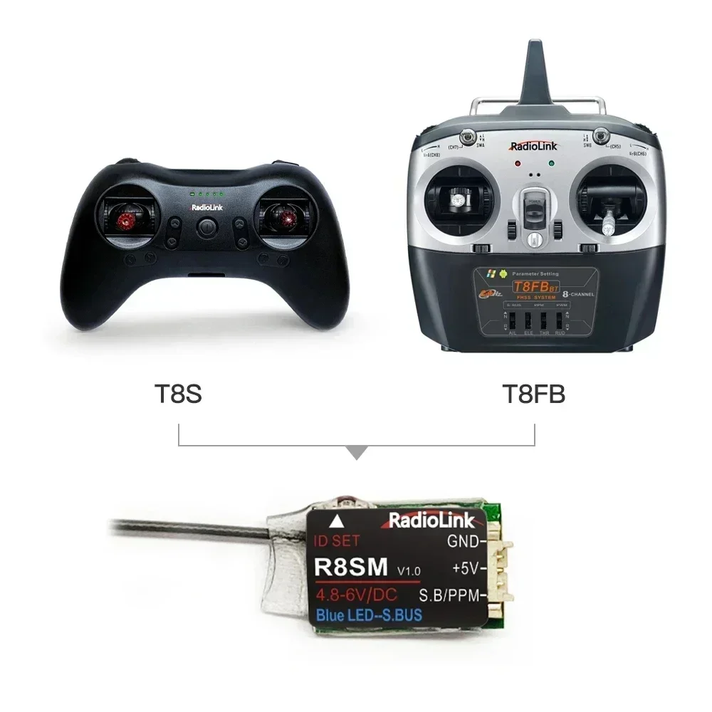 Radiolink R8SM 8-канальный мин – обзор и цена Receiver Sbus 8Ch