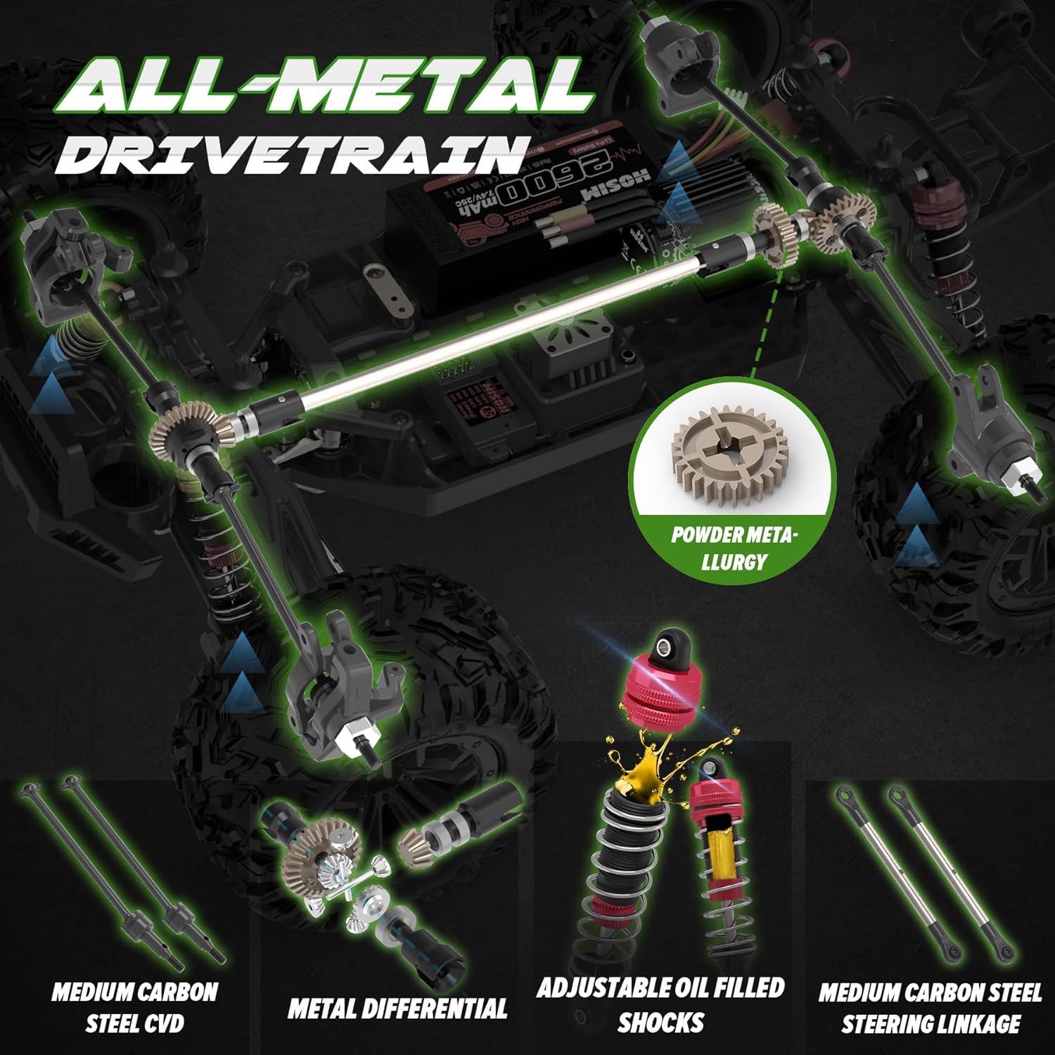 Внедорожный радиоуправляемый г – обзор и цена Rc Hobby Grade Truck